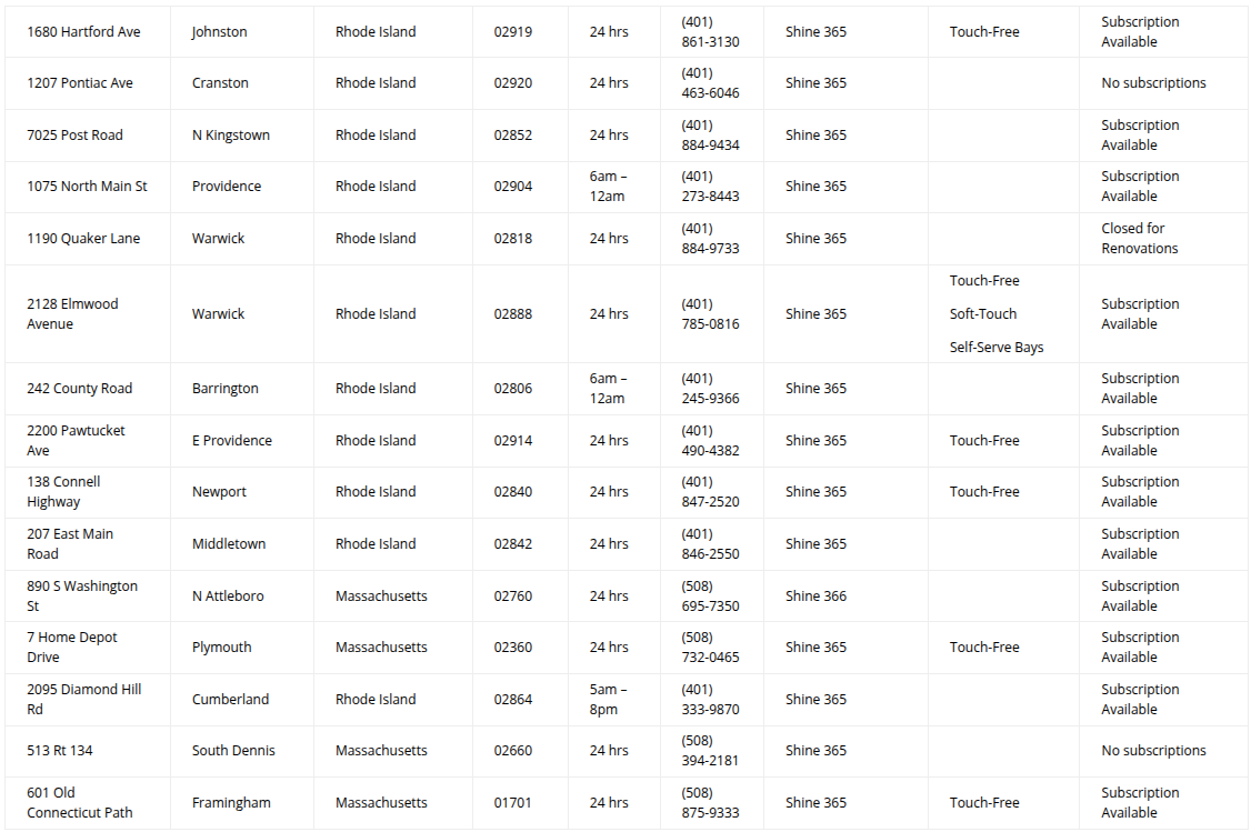 Screenshot 2026-05-08 3.10.56 PM Shine Business Locations Mobile